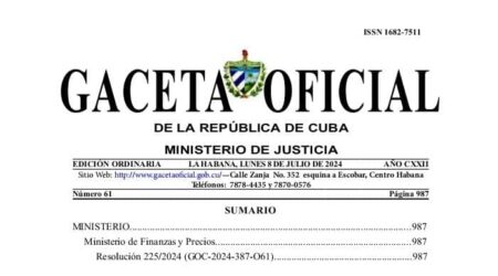 Resolución 225/2024 del Ministerio de Finanzas y Precios